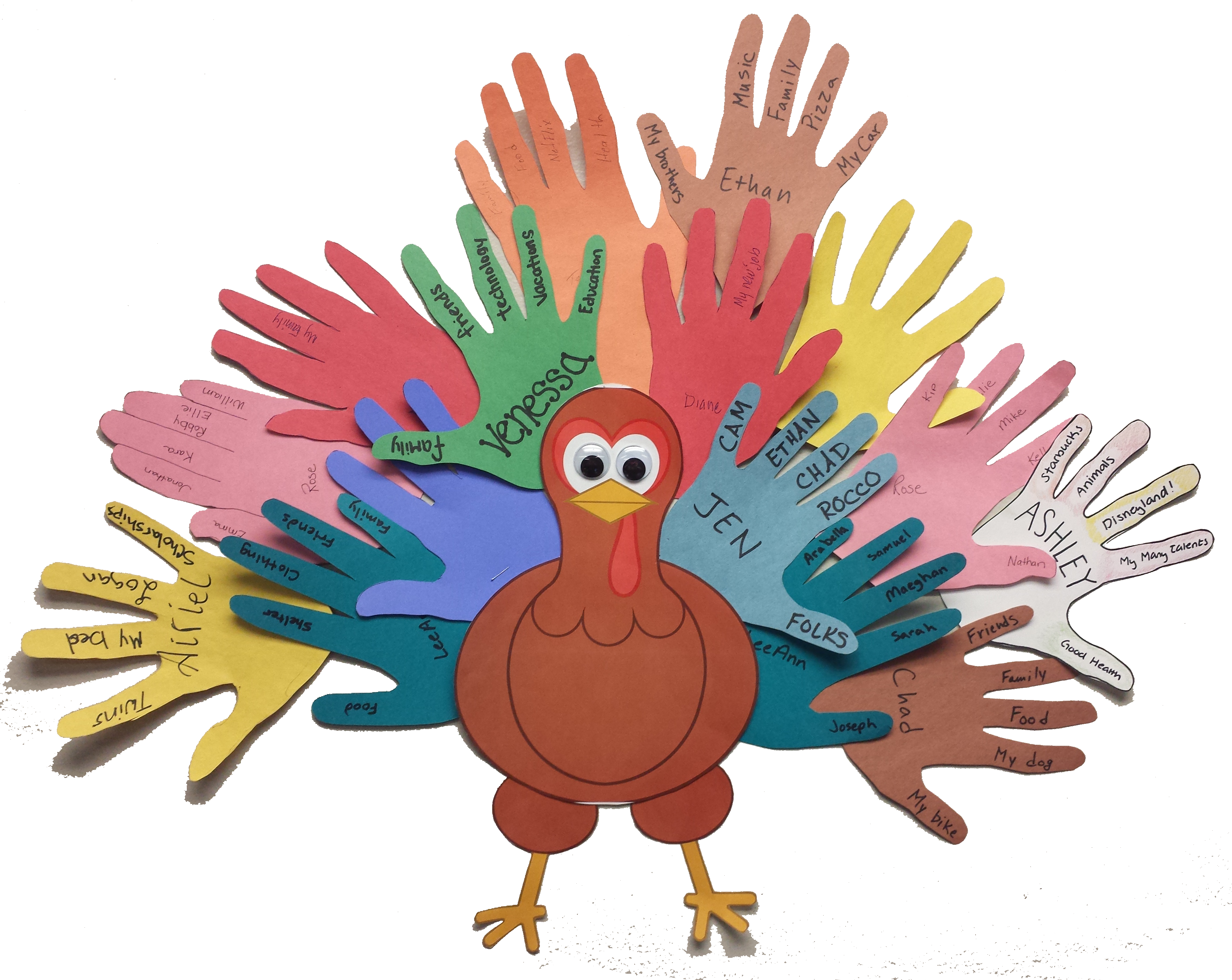 Add your gratitude hands to our Signing Time Turkey